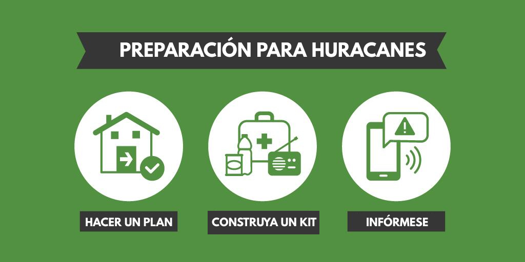 imagen con una case, un kit medico, y un cellular con la frace plan, construya, e infórmese