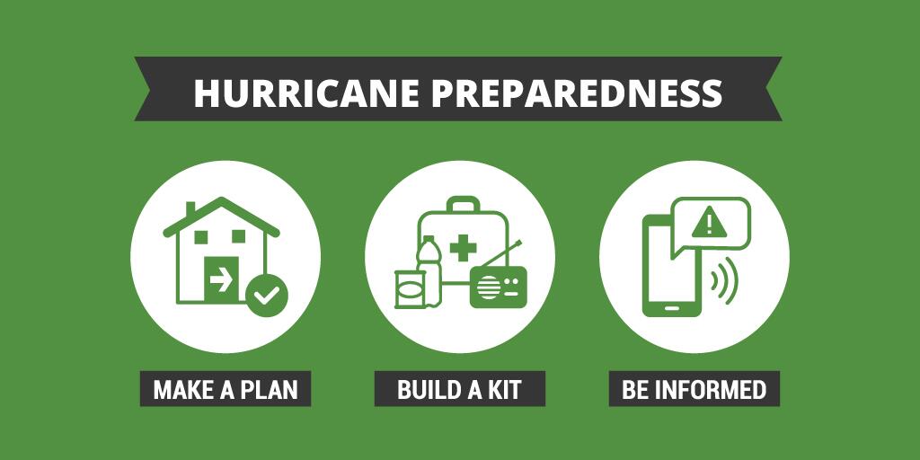 image of a house, first aid kit and phone alert as hurricane preparedness