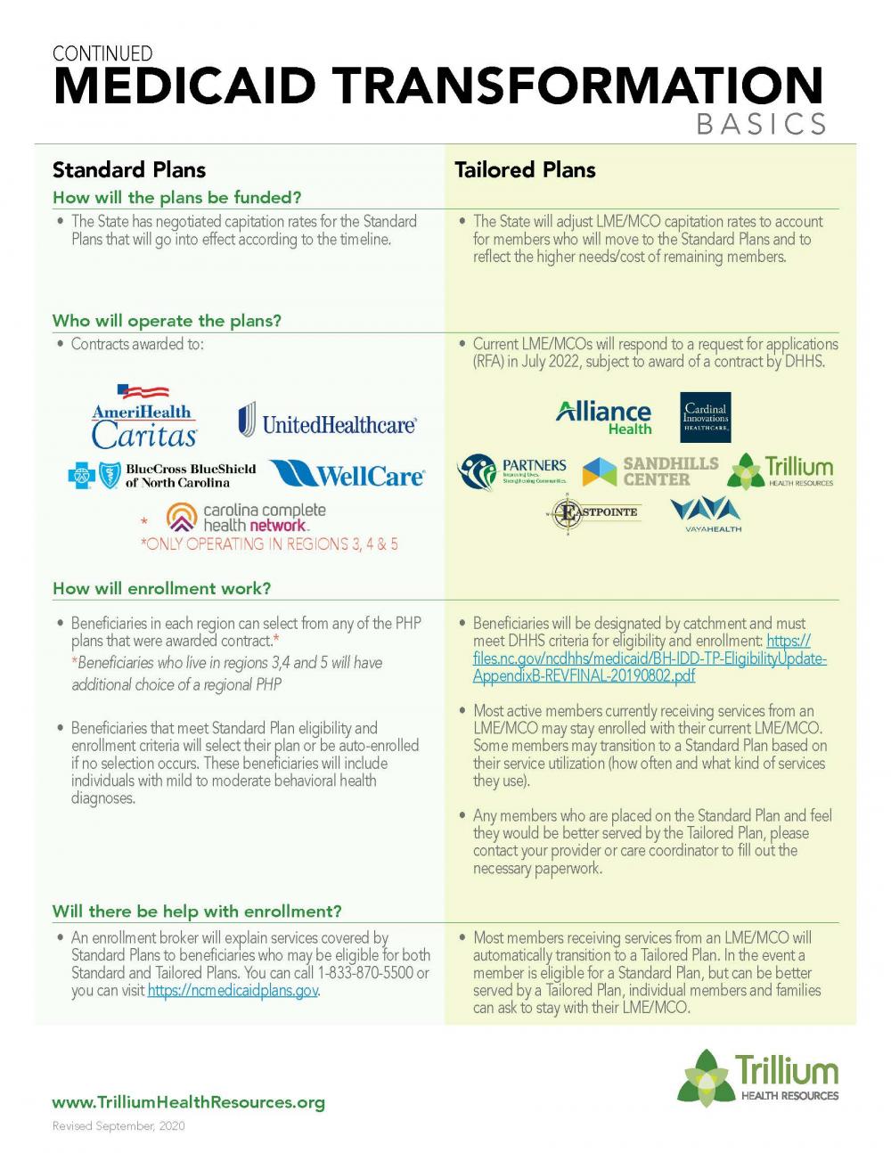 Thumbnail of the Medicaid transformation flyer page 2