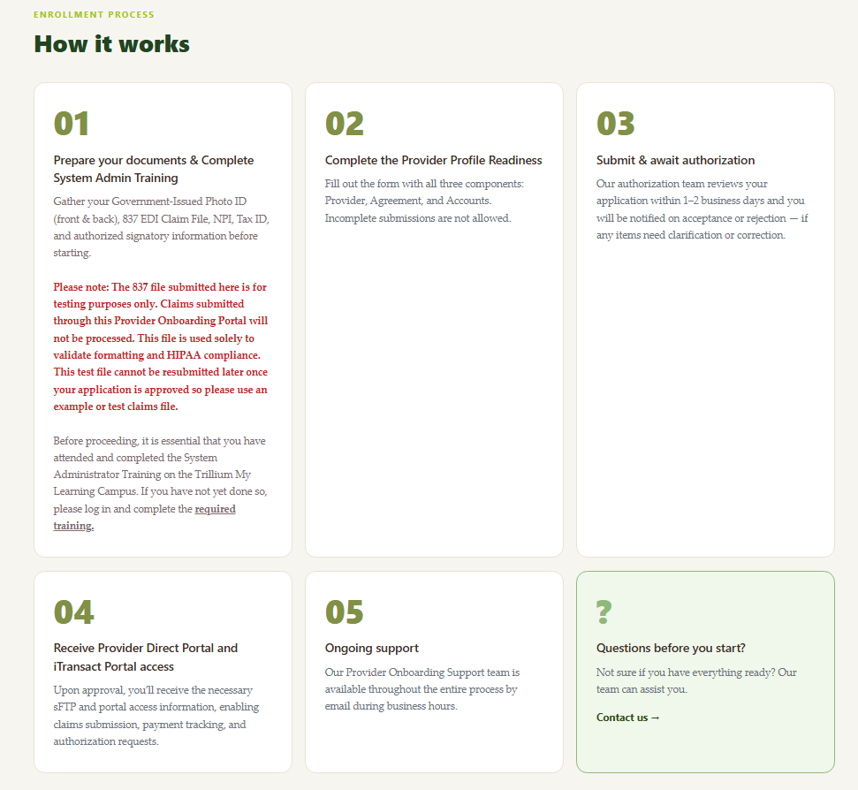 image of the webpage onbording with instruction